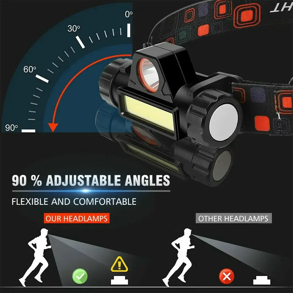 1-3PCS Rechargeable COB LED He - Headlamp Waterproof Rechargeable 评论和价格