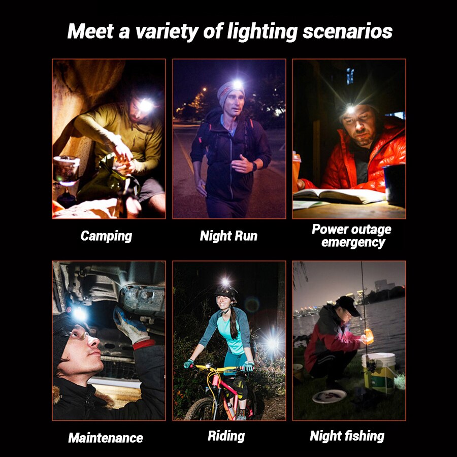 F5 Rechargeable Hands-Free Led - Headlamp Waterproof Rechargeable 评论和价格