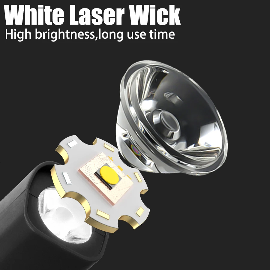 2025 Ear Clip Headlamp– Bright - Headlamp Waterproof Rechargeable 评论和价格