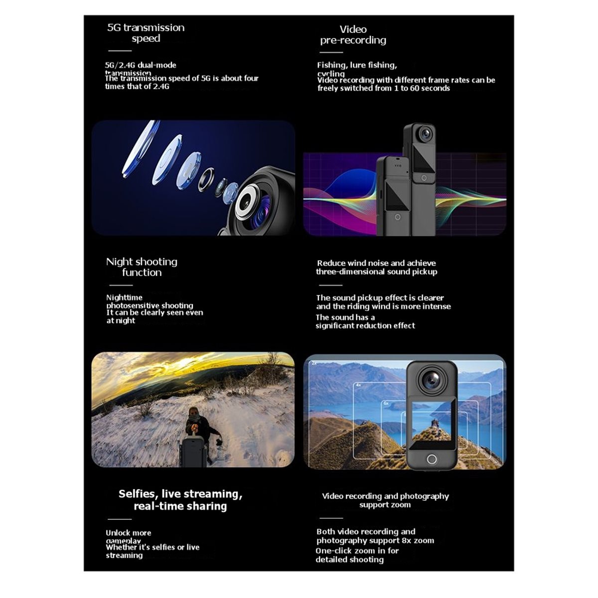 【New Upgraded】 C300 Pocket Act - Outdoor Adventure Images 评论和价格