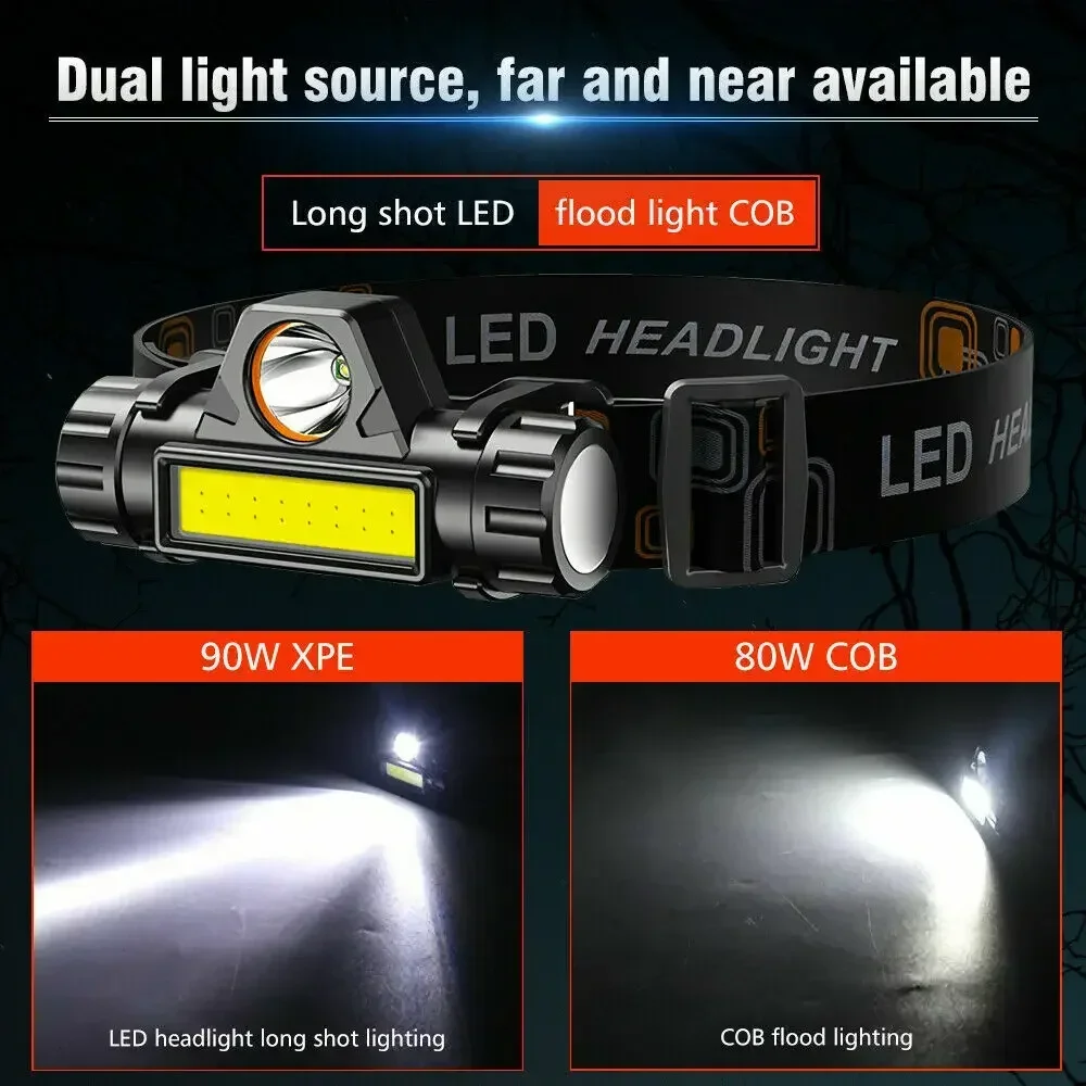Super Bright LED Headlamp Rech - Headlamp Waterproof Rechargeable 评论和价格